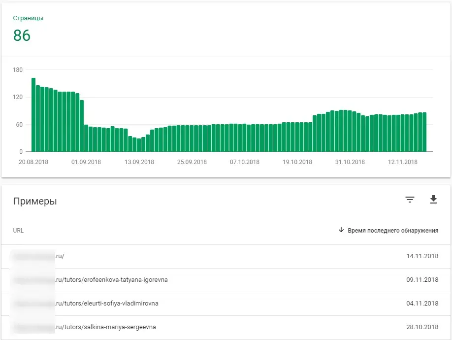 Сведения о мобильных страницах в Google Search Console