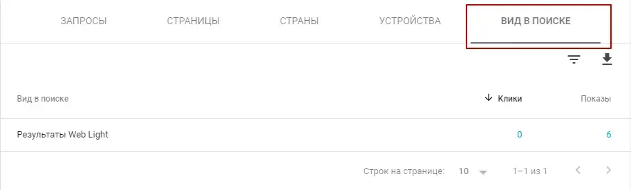 Вид в поиске в Google Search Console