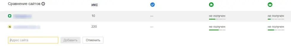 Сравнение сайтов в Яндекс.Вебмастер