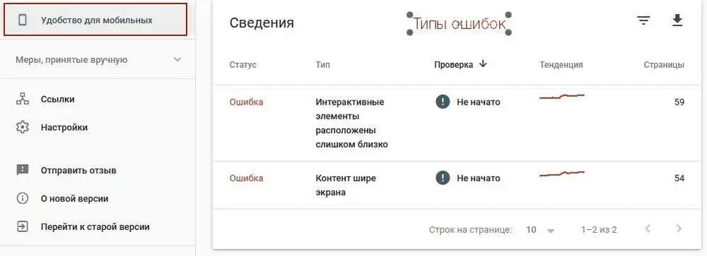 Юзабилити на мобильных устройствах в Google Search Console