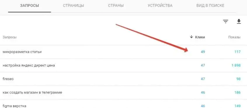 Отслеживание поисковых запросов в Google Search Console