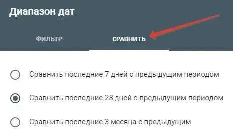Сравнение показателей за период в Google Search Console