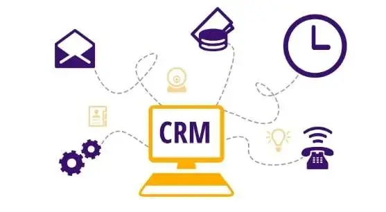 Классификация CRM-систем