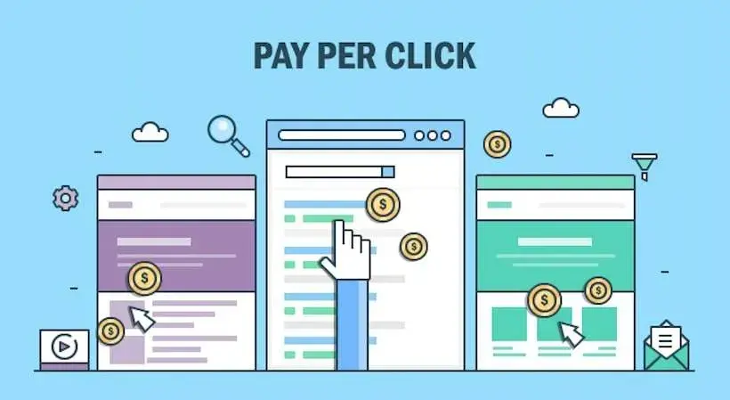 Показатель эффективности контекстной рекламы PPC