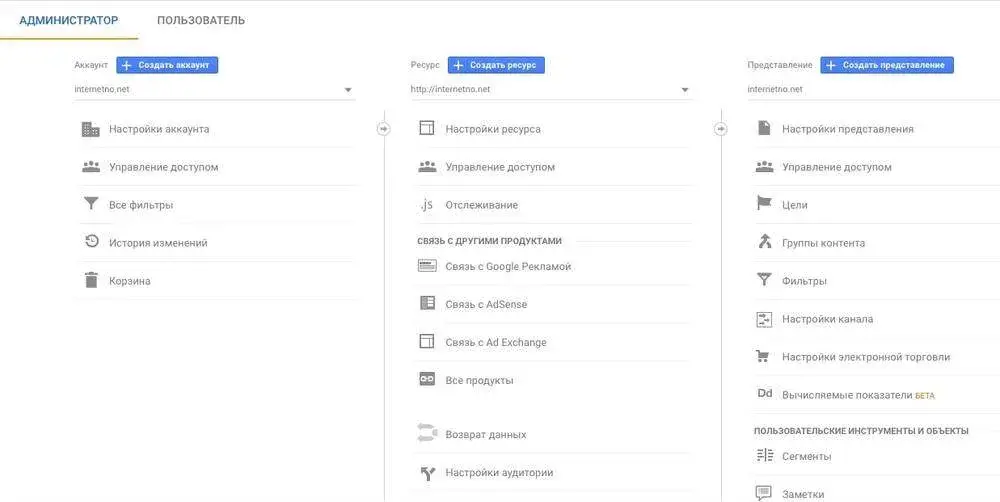 Панель администратора Google Analytics