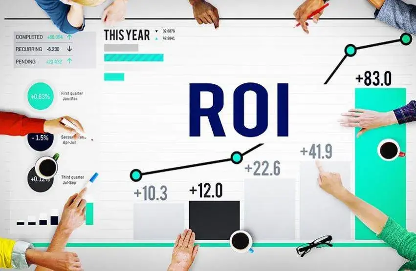 Показатель ROI контекстной рекламы