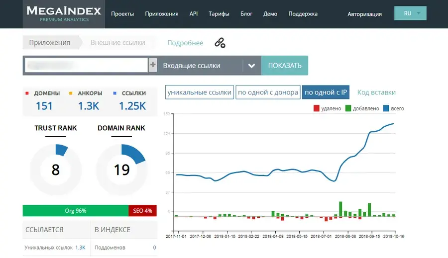 Внешние ссылки в Megaindex