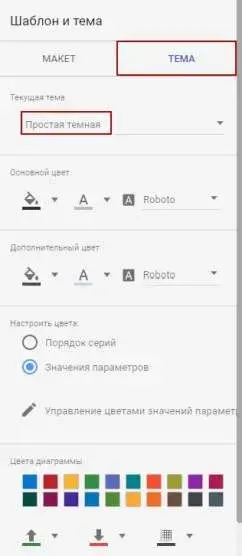 Тема в Google Data Studio для бизнеса