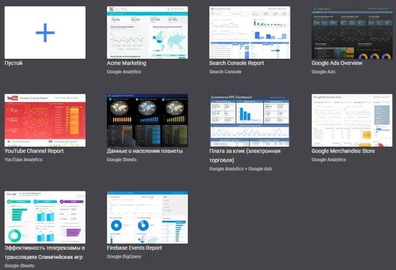 Шаблоны Google Data Studio для бизнеса