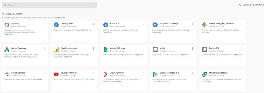 Выбор источник данных в Google Data Studio для бизнеса