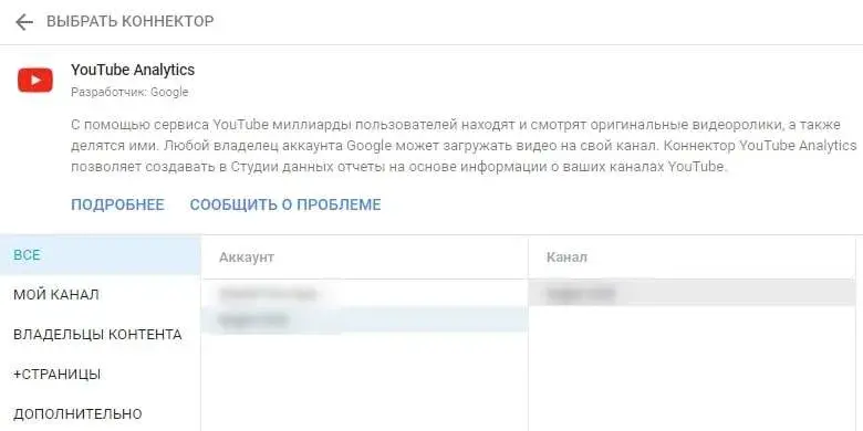 Выбор канала в Google Data Studio для бизнеса