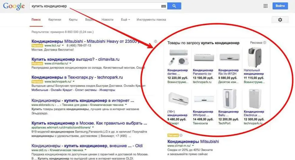 Полезность Google Shopping для интернет-магазина