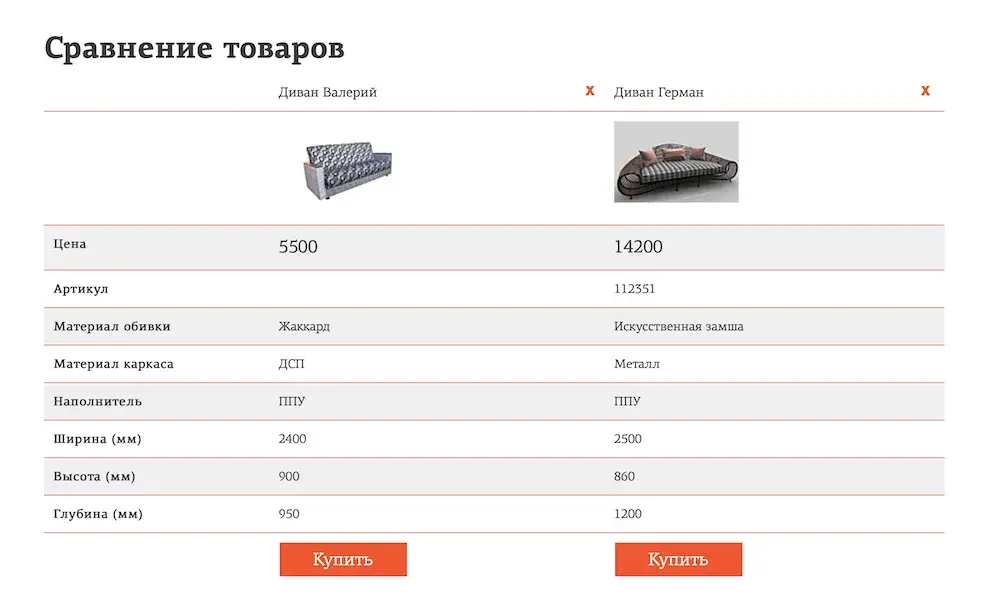 Сравнение товаров при создании сайта на конструкторе 1С-UMI