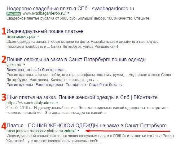 Кейс изготовления сайтов: SEO сайта ателье Жарковой