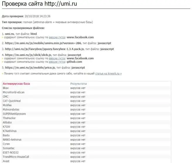 Анализ сайта на вирусы AntivirusAlarm