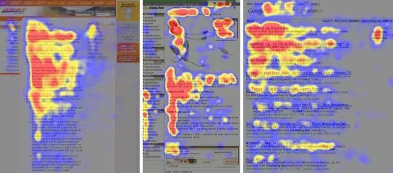 Просмотр контента пользователем на сайте