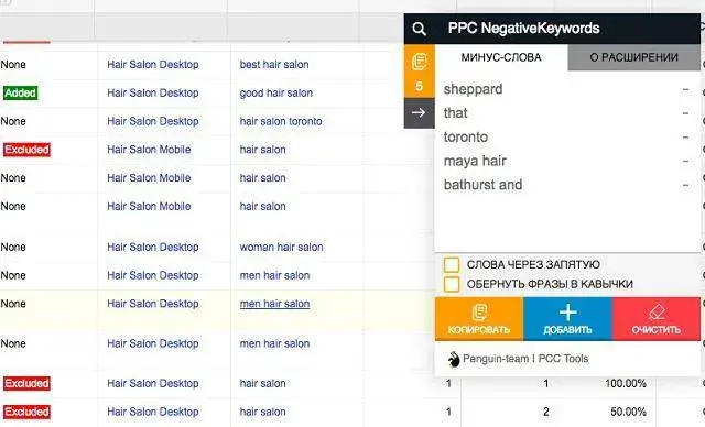 Браузерное расширение PPC NegativeKeywords