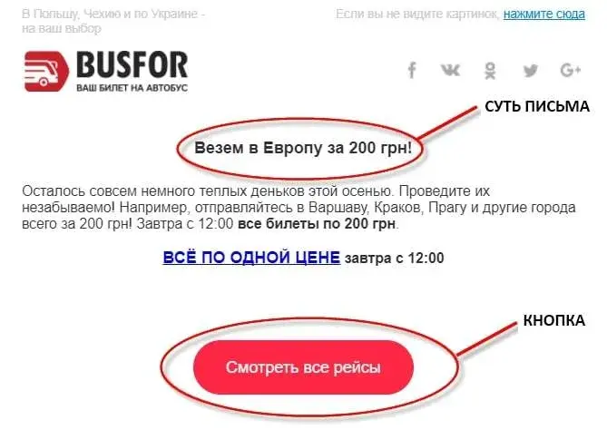 Оформление E-mail рассылки в 2018 году