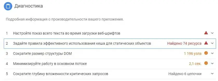 Диагностика скорости загрузки сайта на Google Page Speed