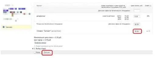 Выбор денежной ставки в Яндекс.Директе