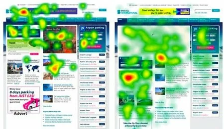 Как пользователи просматривают сайты?