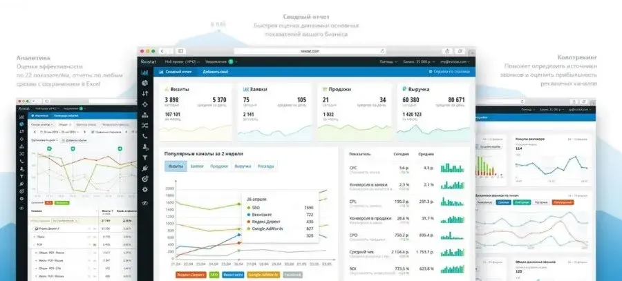 Система сквозной аналитики интернет-магазина ROIstat